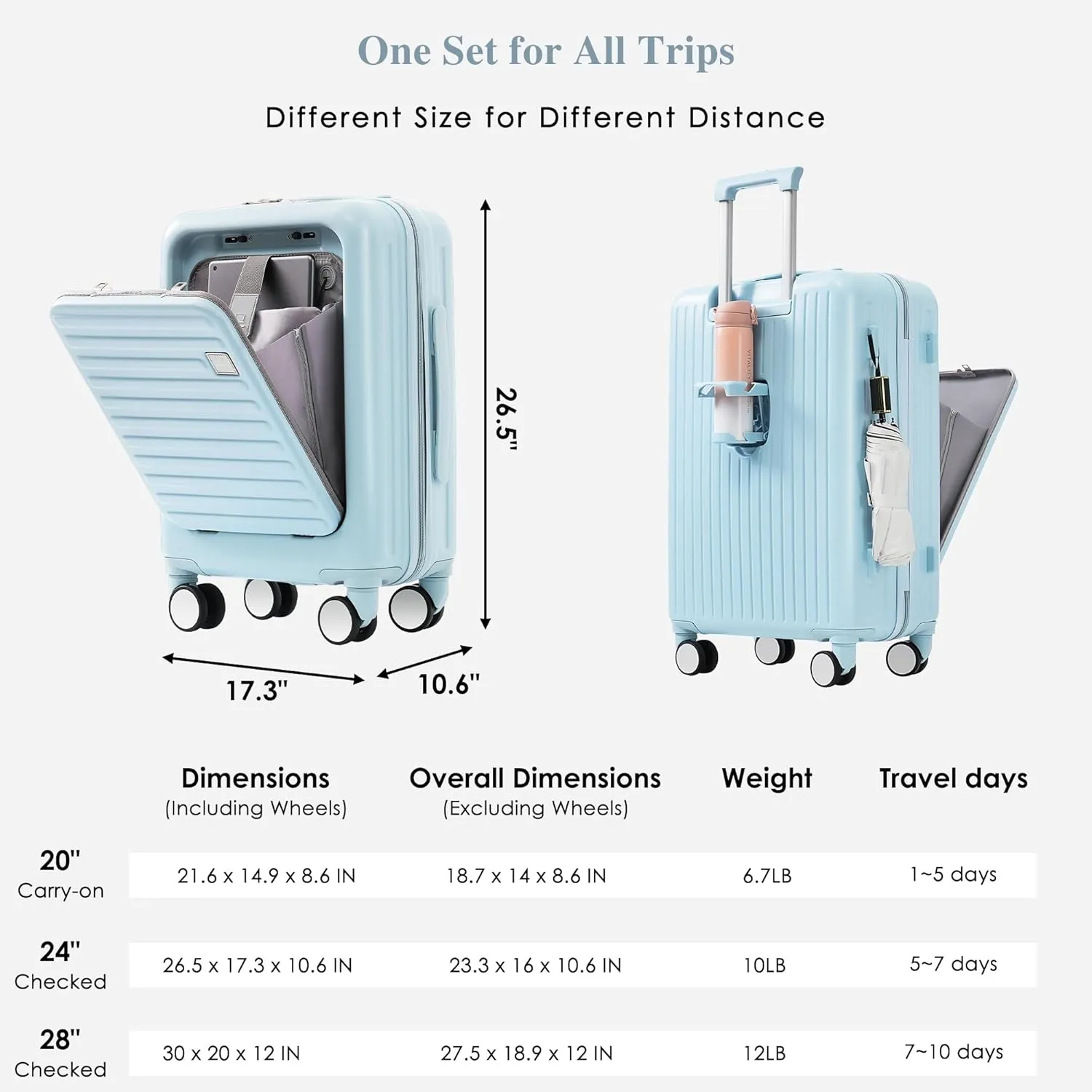 3 Piece Luggage Set with USB Charging Port, Front-Opening Design with Cup Holder,TSA Lock, ABS Hardshell Carry-On, Silent Spinner Wheels,20/24/28 Inch (Blue)