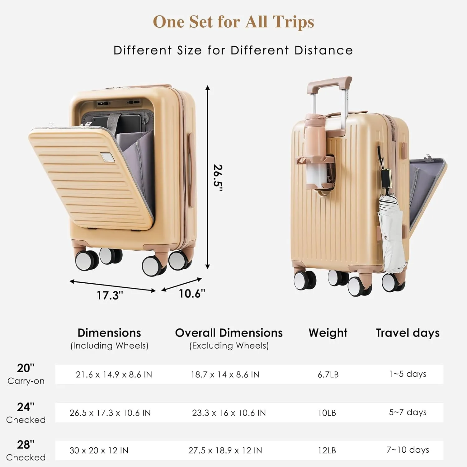 3 Piece Luggage Set with USB Charging Port, Front-Opening Design with Cup Holder,TSA Lock, ABS Hardshell Carry-On, Silent Spinner Wheels,20/24/28 Inch (Champagne)