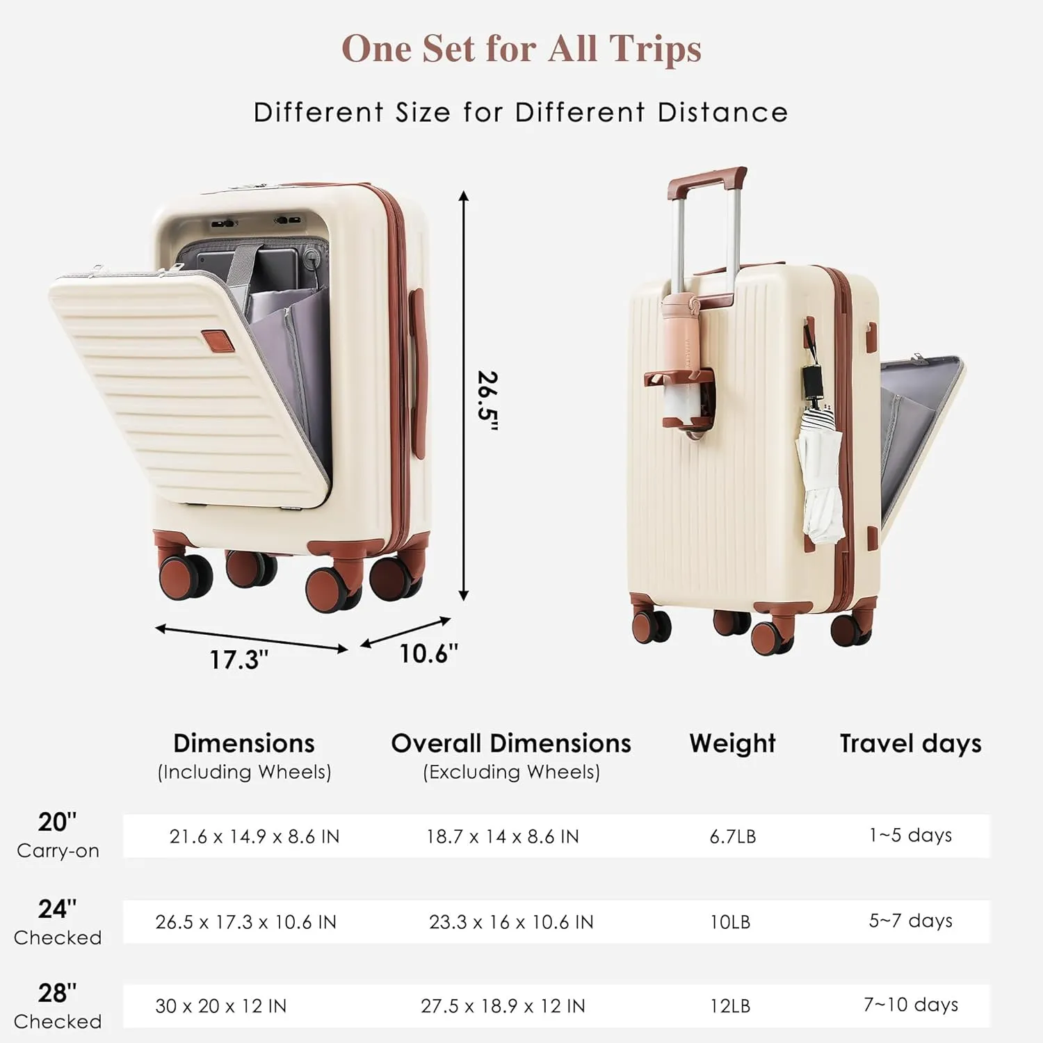 3 Piece Luggage Set with USB Charging Port, Front-Opening Design with Cup Holder,TSA Lock, ABS Hardshell Carry-On, Silent Spinner Wheels,20/24/28 Inch (Ivory)