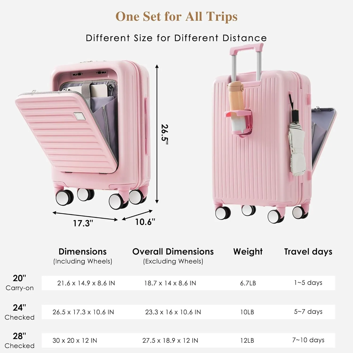 3 Piece Luggage Set with USB Charging Port, Front-Opening Design with Cup Holder,TSA Lock, ABS Hardshell Carry-On, Silent Spinner Wheels,20/24/28 Inch (Pink)