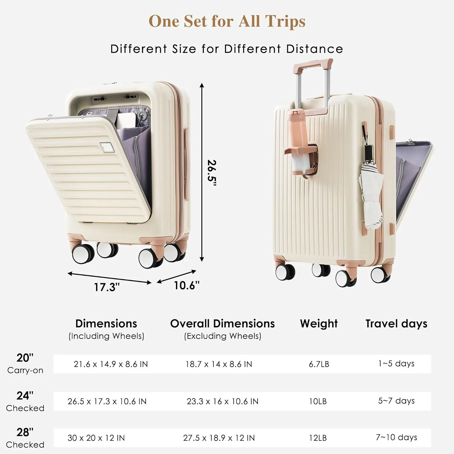3 Piece Luggage Set with USB Charging Port, Front-Opening Design with Cup Holder,TSA Lock, ABS Hardshell Carry-On, Silent Spinner Wheels,20/24/28 Inch (White)