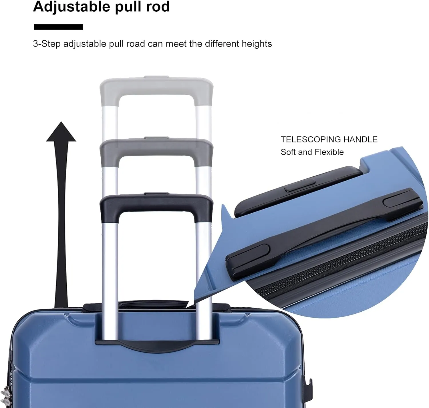 3-PieceHardshell Suitcase Spinner Wheels PP Luggage Sets Lightweight Durable Suitcase with TSA Lock, 20/24/28 Inch Spinner Suitcases (Blue   Polypropylene)